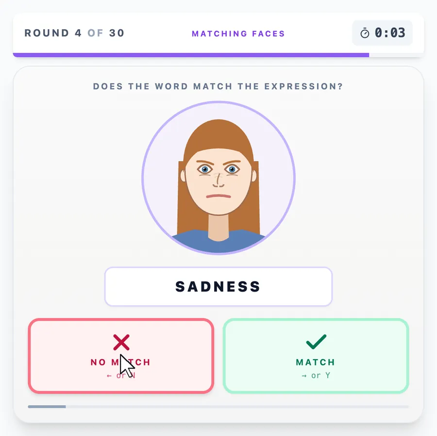 Matching Faces practice round on Game Assessment Prep — Does the word match the face?