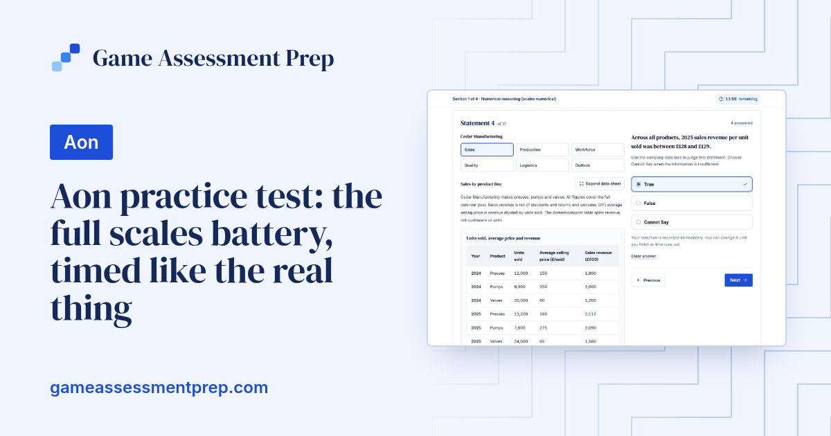 Free Aon Practice Test — Full scales Simulation